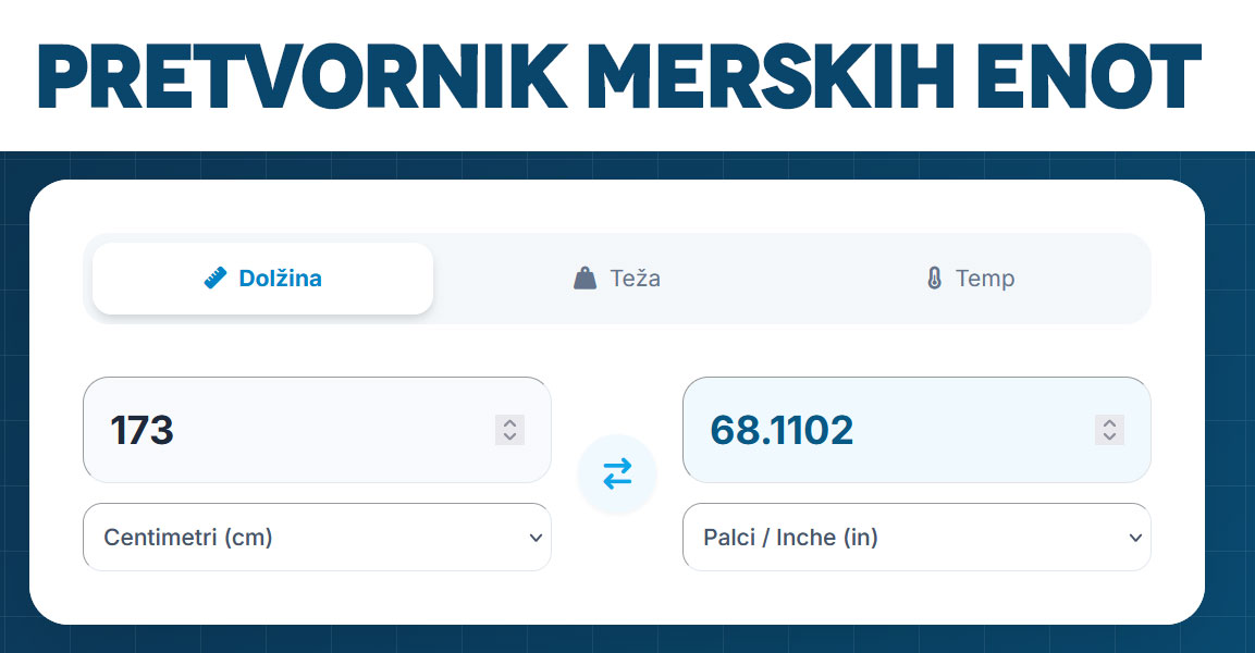 pretvorniki merskih enot